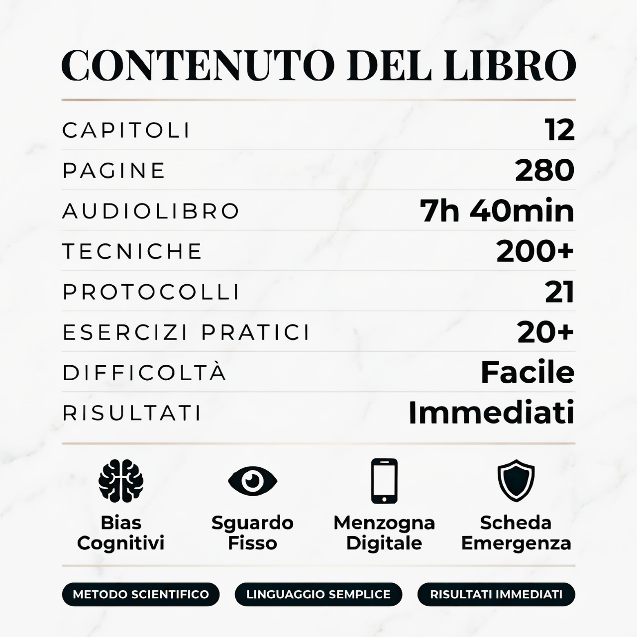 Smascherare i Bugiardi